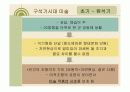 미술의 기원 미술의 이해 6페이지