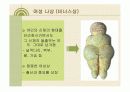 미술의 기원 미술의 이해 15페이지
