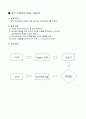 RTX15를 이용한 라인트레이서 line tracer 마이크로 프로세스과목 설계보고서임 2페이지