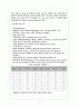 (공정공학)알콜농축공정의 설계 7페이지