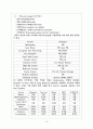 (공정공학)알콜농축공정의 설계 16페이지