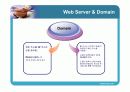 파워포인트-mece분석에 따른 나의사업소개  4페이지