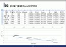 (유체역학) 최적의 펌프동력을 위한 배관의 설계 7페이지