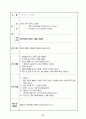 신생아실 실습 기록장 37페이지