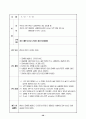 신생아실 실습 기록장 38페이지