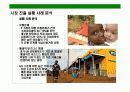 남아프리카 공화국의 이해와 시장 진출 전략 19페이지