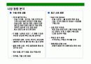 남아프리카 공화국의 이해와 시장 진출 전략 20페이지