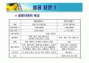 성공사례(해피캠퍼스) 13페이지