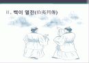 사기열전 PPT 5페이지