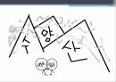 사기열전 PPT 8페이지
