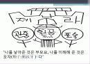 사기열전 PPT 11페이지