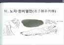 사기열전 PPT 15페이지