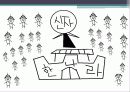 사기열전 PPT 18페이지