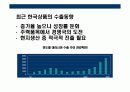 러시아에 대한 이해와 시장 진출전략 15페이지