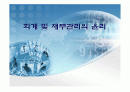 (경영 윤리) 회계 및 재무관리의 윤리 사례 및 해결방안 1페이지