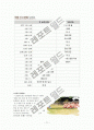 사찰관광과 수련법회 11페이지