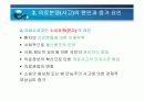 의료분쟁과 의료사고 사례 및 해결방안 15페이지