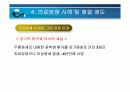 의료분쟁과 의료사고 사례 및 해결방안 21페이지