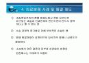 의료분쟁과 의료사고 사례 및 해결방안 40페이지