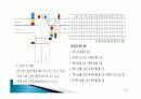 종합 설계 중간 보고서 11페이지