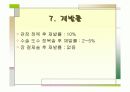 장중첩증 케이스스터디  22페이지