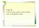 장중첩증 케이스스터디  25페이지