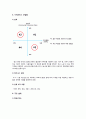 MMS를 통한 UCC 공유 커뮤니티 ‘onlymine' 기획 9페이지