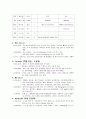 자궁근종 케이스 스터디 11페이지