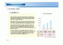 2007년 경비업 시장조사자료  5페이지