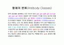 림프계와 신체방어 17페이지