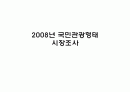 2008년 국민관광형태 시장조사자료 1페이지