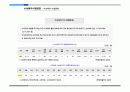 2008년 수상레저 시장조사자료 4페이지