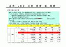 led 시장 전망과 동향 분석 19페이지