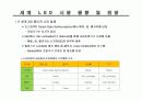 led 시장 전망과 동향 분석 22페이지