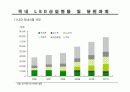 led 시장 전망과 동향 분석 27페이지