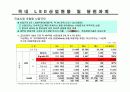 led 시장 전망과 동향 분석 28페이지