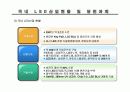 led 시장 전망과 동향 분석 37페이지