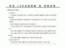 led 시장 전망과 동향 분석 40페이지