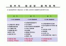 led 시장 전망과 동향 분석 46페이지