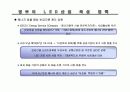 led 시장 전망과 동향 분석 55페이지
