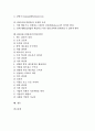 [CEO][최고경영자]CEO(최고경영자)의 역할 변화와 덕목, CEO(최고경영자)의 실패요인, CEO(최고경영자)의 리더의 조건에 대한 다양한 견해, CEO(최고경영자)의 진정한 모습, CEO(최고경영자)의 혁명 방안 분석 2페이지