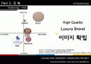 버버리(Burberry) 마케팅 20페이지