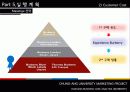 버버리(Burberry) 마케팅 37페이지