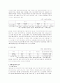 한국의 해외직접투자 6페이지
