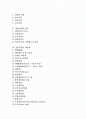 [천연염색][천연염색 종류][천연염색 역사][천연염색 염료][천연염색 매염제][천연염색 방법]천연염색의 정의, 천연염색의 종류, 천연염색의 역사와 천연염색의 염료, 천연염색의 매염제 및 천연염색의 방법 분석 2페이지