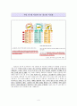 크로아티아 문화 원형 개발 3페이지