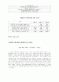 녹색경영의 국내외 성공사례 6페이지