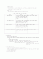 고객만족경영의 방법및 사례 3페이지