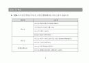 SOA의_이해 국내외 사례 9페이지
