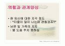모성간호 C/sec  ppt 발표자료 7페이지